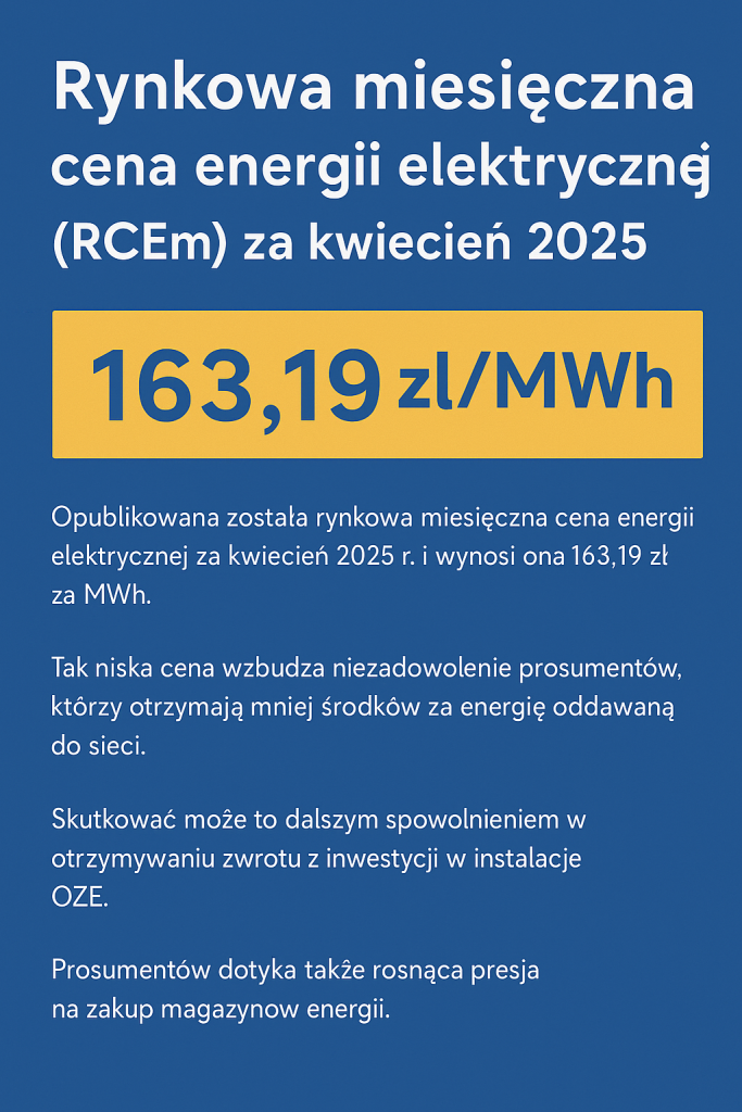 (RCEm) za kwiecień 2025