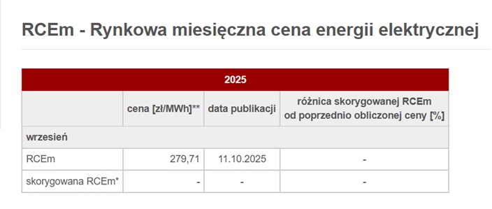 RCEm za wrzesień
