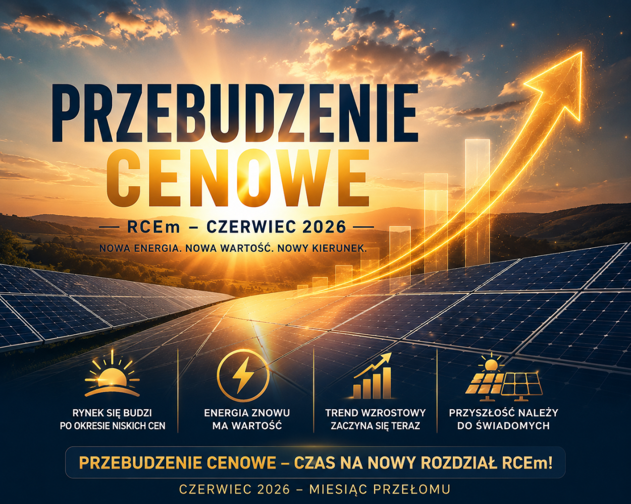 Czerwiec: Czerwcowe Przebudzenie Cenowe!