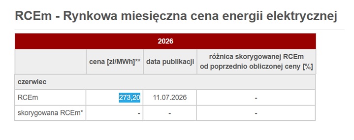 przebudzenie