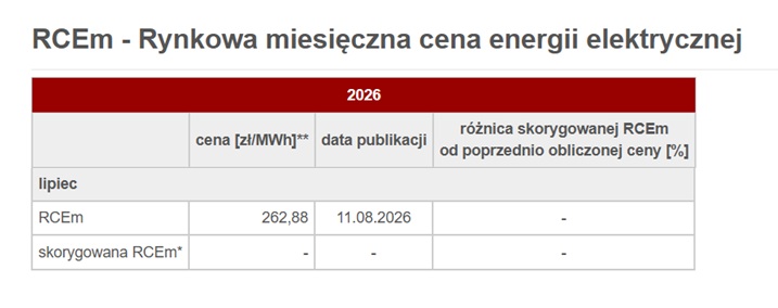 Lato płaci uczciwie