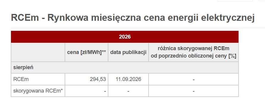 sierpień 2026